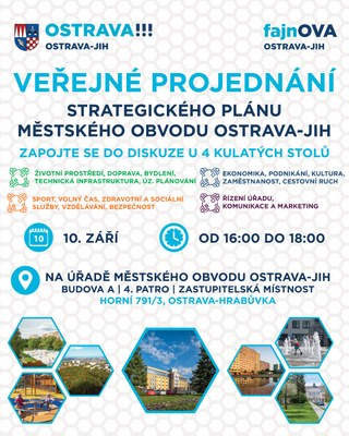 Aktualizace Strategického plánu Ostrava‑Jih – zapojte se!