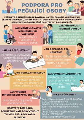 Podpora pro pečující osoby na Jihu