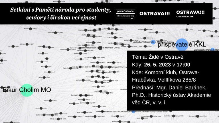 Přednáška historika Daniela Baránka v Komorním klubu