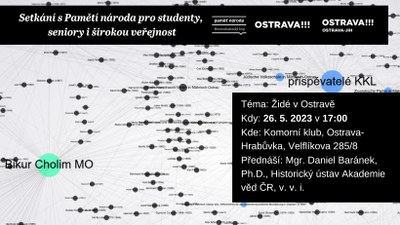 Přednáška historika Daniela Baránka v Komorním klubu