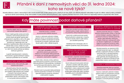 ŘEŠÍTE PŘIZNÁNÍ K DANI Z NEMOVITOSTI? FINANČNÍ ÚŘAD NABÍZÍ POMOC