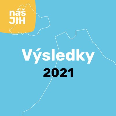 Obyvatelé nejlidnatějšího ostravského obvodu rozhodli o rozdělení 10 milionů korun na jejich nápady
