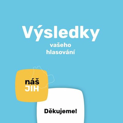 Participativní rozpočet Náš Jih zná vítězné návrhy obyvatel